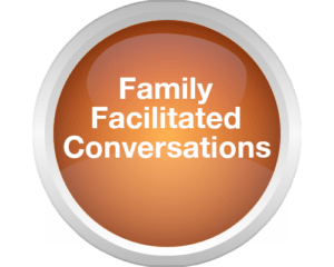 family facilitated conversations button